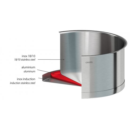 Cratiță Inox Mânere Detașabile STRATE