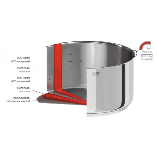 Tigaie Inox Wok Mânere Detașabile CASTELINE