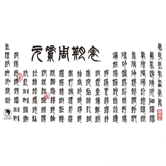 Cană Tabel Periodic Chinezesc Alb